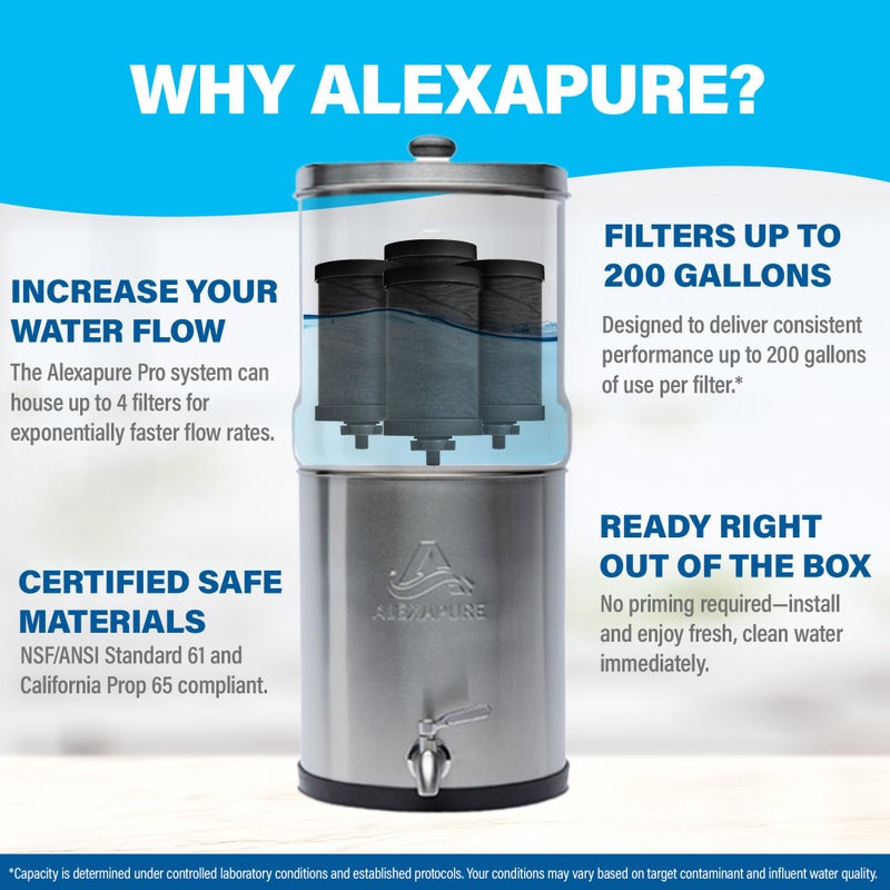 Alexapure فلتر بديل أصلي أليكسابور برو، فلتر مياه لأليكسابور، فلتر مياه للاستعداد للطوارئ، مياه ملوثة، مياه نظيفة للطوارئ، البقاء على قيد الحياة - Image 3